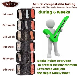 Nepia 100PCS Tin Boxes Bamboo Bandages for Sensitive Skin, Eco Friendly Hypoallergenic Adhesive Bandage, Latex Free Bandage Family Pack, Compostable, Biodegradable, Sterile, Flexible & First Aid