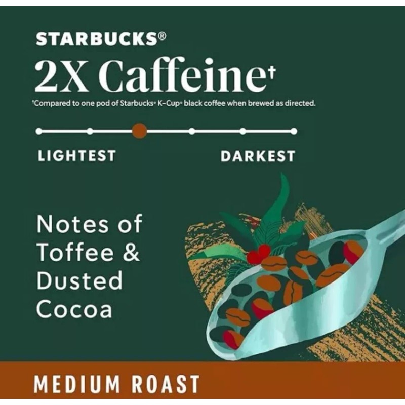 Starbucks 2 Boxes - Starbucks 2X Caffeine Med Roast K