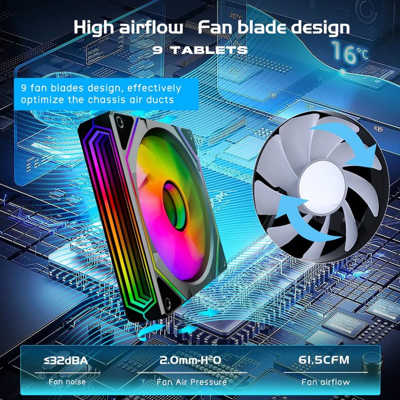 Jungle Leopard Prism 6PRO ARGB PWM Computer PC Fan 120