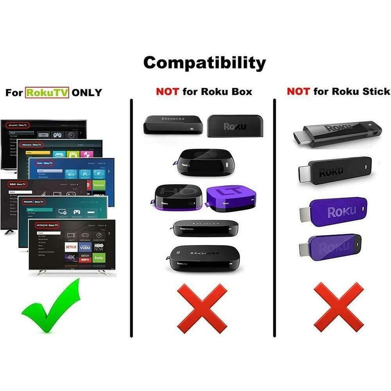 Remote Compatible with All Hitachi Roku TV, Universal for Hitachi