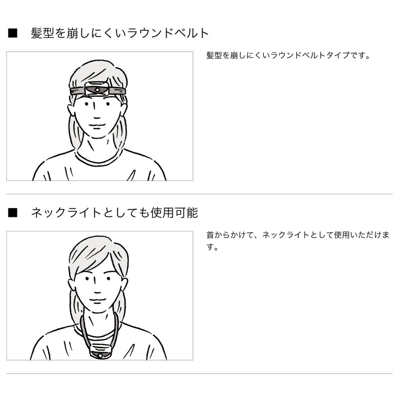 Logos 74176006 ROSY LED Headlight