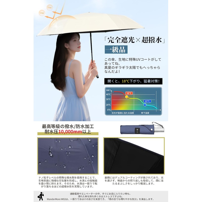 【2025 Strongest Specification】Shape Memory Sun Umbrella, Folding, Folds in 3