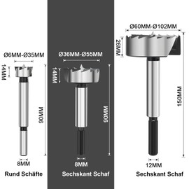 Forstner Drill Bit 12 mm for Wood, Forstner Bits Diameter 12 mm, Length 90 mm with 8 mm Round Shank