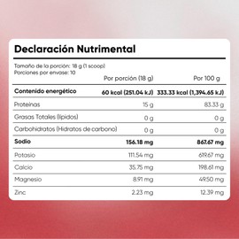 Health Hack Clear Whey Protein Water Powder with Electrolytes – 15g Isolate Protein, Sugar-Free Refreshing Post-Workout Drink, Strawberry Kiwi