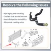 Erchon BL3Z8286C Lower Radiator Hose Compatible with Ford F150 5.0L