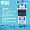 7-Cup Water Filter Pitcher & 3 Filters & Electronic Filter