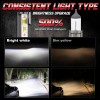 CHUSYYRAY Fit Infiniti I30 1996-1999 6500K LED Headlight High&Low +