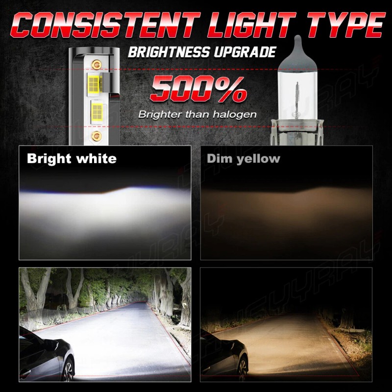 CHUSYYRAY Fit Infiniti I30 1996-1999 6500K LED Headlight High&Low +