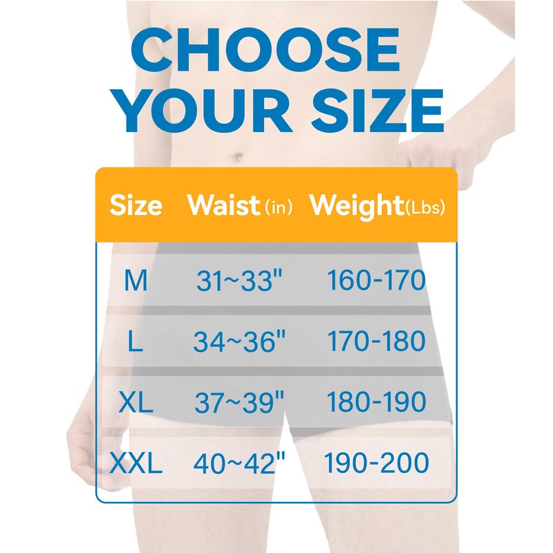 IRISMORII Incontinence Protective Underwear for Men Washable Bladder Leak Proof