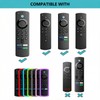 [2 Pack] Protective Cover for FTV Stick Remote, Friendly Silicone