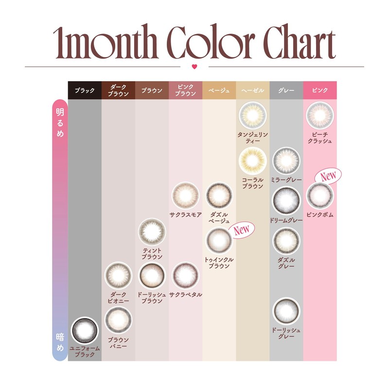 [ 宮脇咲良プロデュース＆イメージモデルカラコン ] MOLAK (モラク) 1MONTH 2枚入り ピンクボム [-2.75]