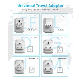 Universal Travel Adapter Kit, VINTAR International Plug Adapter with 3 USB Ports(2 USB C, 3.4A) & 2 American Outlets, Type E/F,L,G,D,I,M Swap&Adapt Attachments, Adapter for EU/UK/India/AUS/Africa