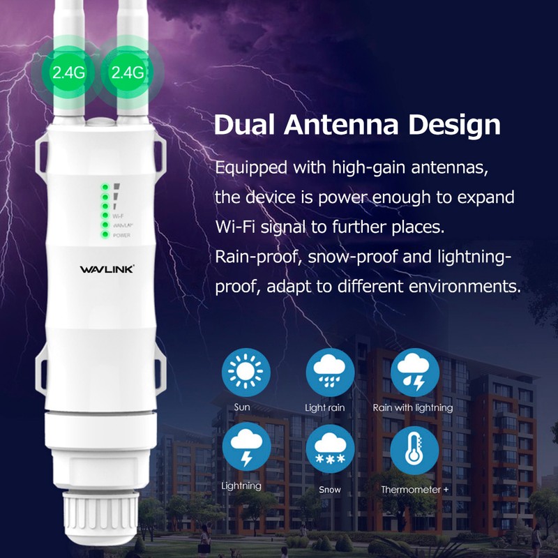 wavlink WL-WN570HN2 300Mbps Outdoor Router High-gain 7dBi Antennas Multiple Working