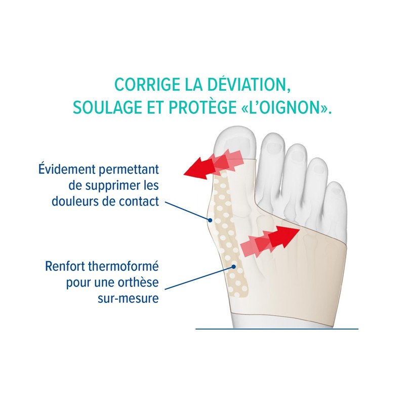 EPITACT - Hallux Valgus "Oignon" - Night Correction Bandage -