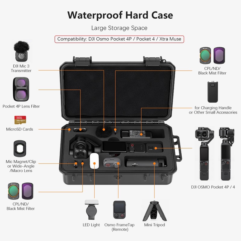 AMAZEAR Waterproof Hard Case Compatible with DJI OSMO Pocket 4P,