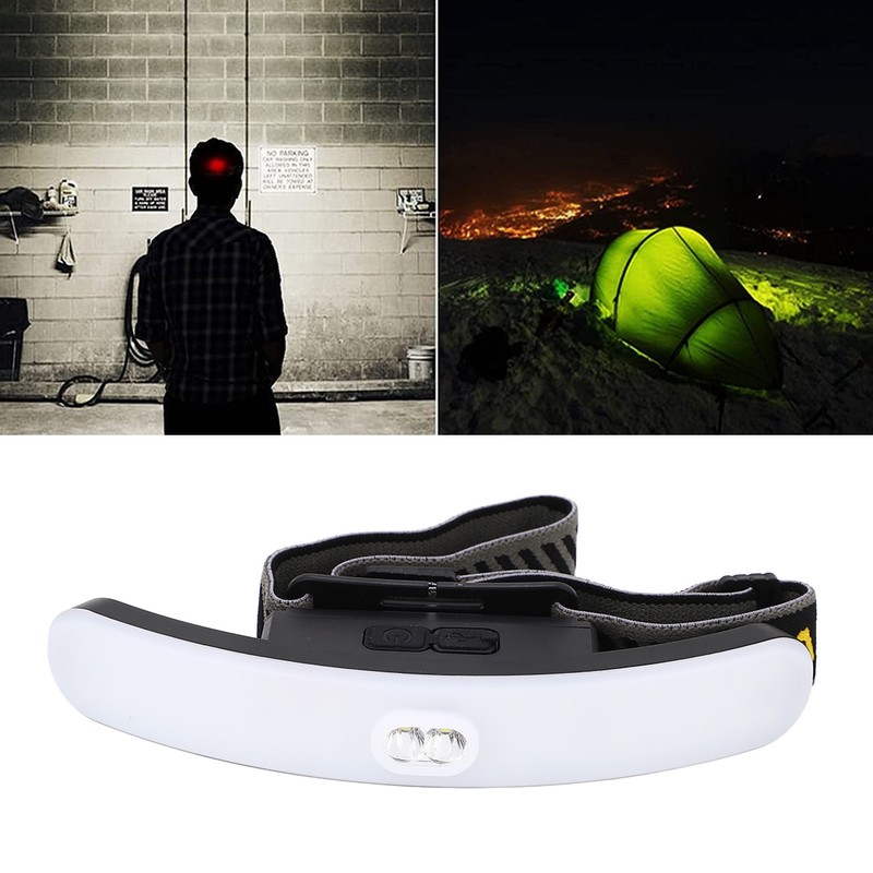 COB Headlamp 6 Light Modes USB Charging 2 Switch Modes