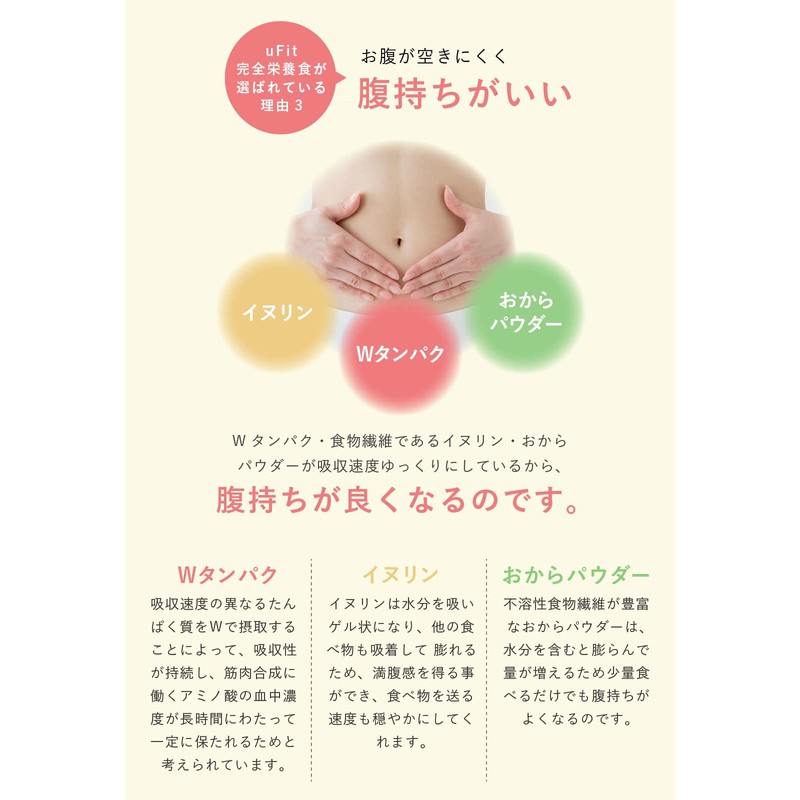 uFit 完全栄養食 大容量（15食入） ドリンクタイプ 完全食 乳酸菌100億個 食物繊維 高たんぱく質 プロテイン 低糖質