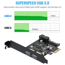 YABOANG PCI-E to USB 3.0 2-port expansion card, with 15-pin SATA power connector and 19-pin USB3.0 interface, suitable for desktop Windows XP/Vista / 7/8/10 / Linux/Ubuntu（2X type a）