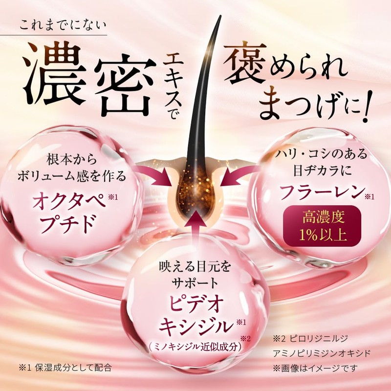 Alto Bambi-Wink Thick Eyelash Serum, Highly Concentrated of Fullerene, Sensitive