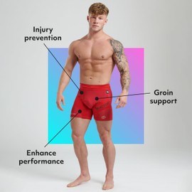 iGD Men's Compression + Ductor Shorts V2 L Red