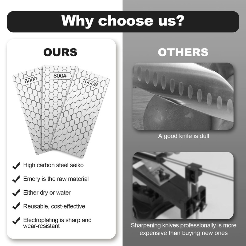 Dovhmoh 5pcs Diamond Grinding Wheel Set, Diamond Wrapping Plate Coarse/Medium/Fine