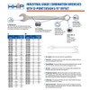 HHIP 7023-1010 Forged Steel Combination Wrench, 3/4" Size