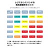 PROIRON Training Tube, Pull Up Tube, Resistance Band, Training Tube,