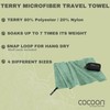 Cocoon Terry Towel Light Microfibre Towel, m