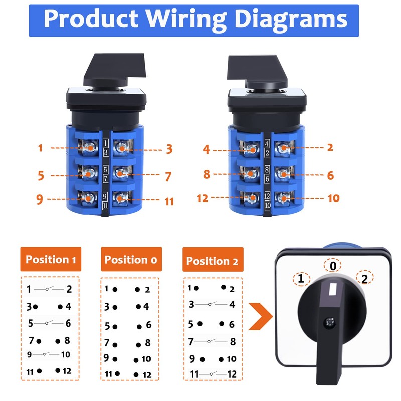 63A Rotary Changeover Cam Switch With Master Exterior Box, SZW26-63