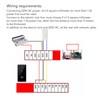 Fingerprint Password Access Control System Strong Security Waterproof Fingerprint Access