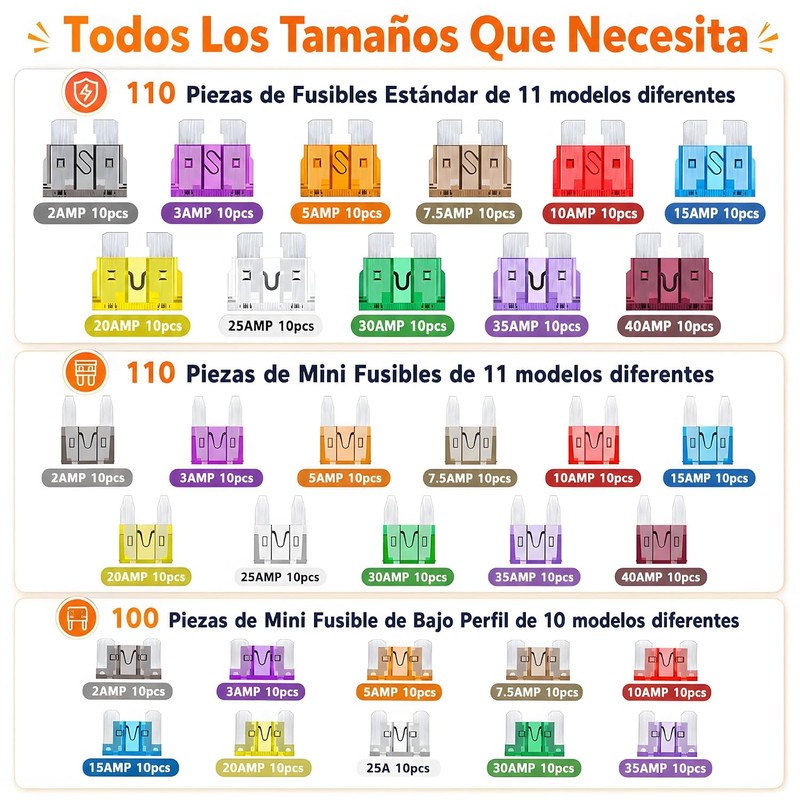 Kit de Fusibles Coche 320 Piezas, con Extractores de Fusibles
