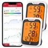 ThermoPro TP358 Bluetooth Thermometer for Room Temperature with Built-in Clock,