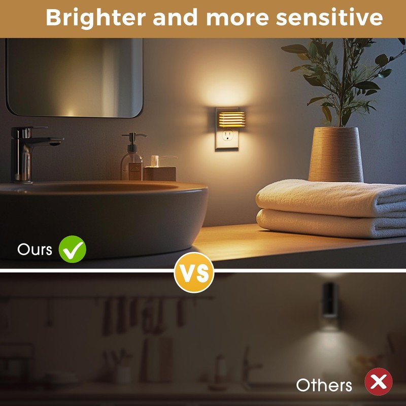 L LOHAS LED Night Lights Plug into Wall, 2 Pack