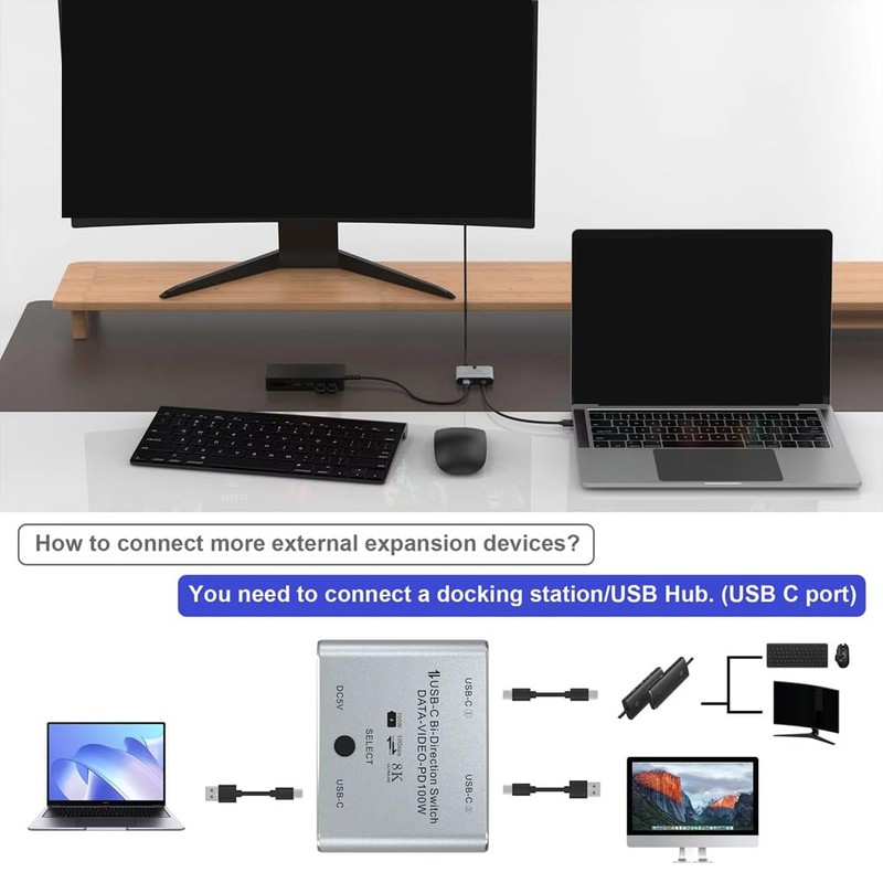 Snblzhef Switch Splitter Two-Way Switcher for8K@60Hz/4K@144Hz Video Transfer 100W USB