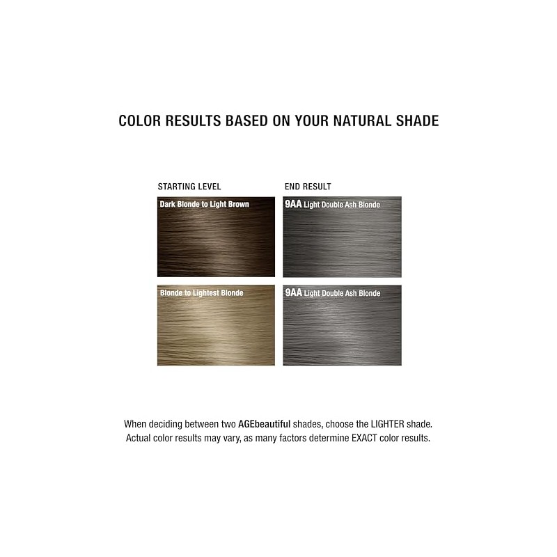 AGEbeautiful Permanent Liqui Creme Hair Color Dye | 100% Gray
