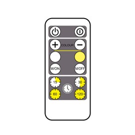 RF Signal Remote Control Operated to Motion Sensor On/Off,Timer and Dimmer for LUXSWAY Motion Sensor Ceiling Light - 1Pack