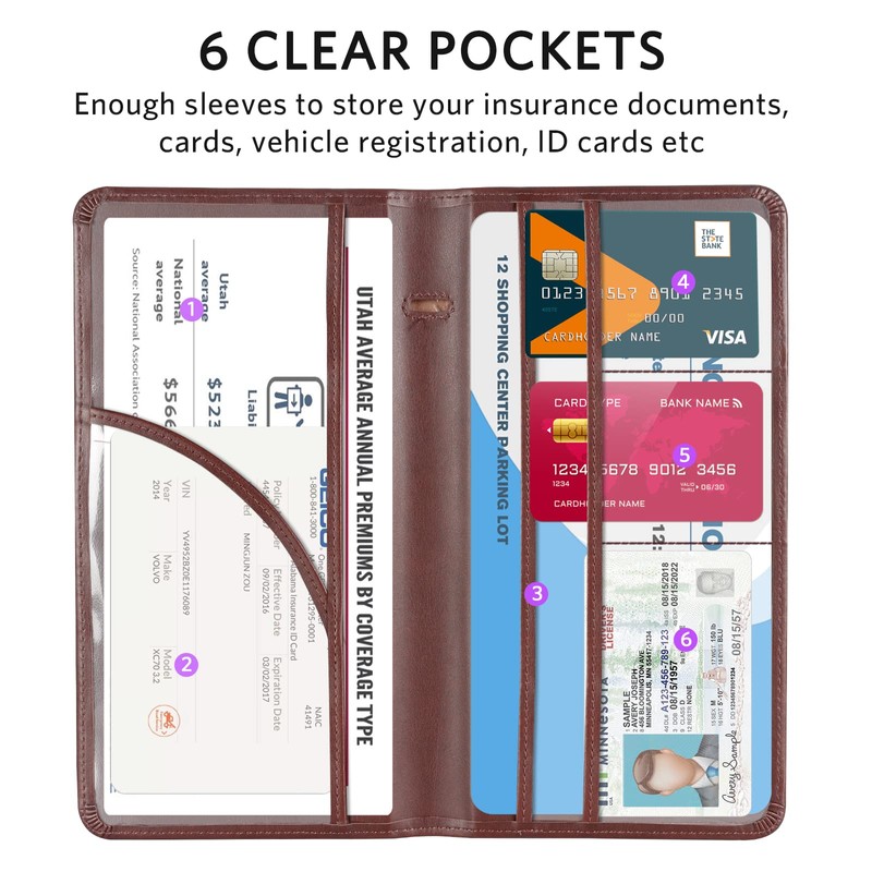 CoBak Premium Faux Leather Car Document Holder with Magnetic Closure
