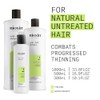 Nioxin Cleanser Shampoo System 2 for Fine Hair with Progressed