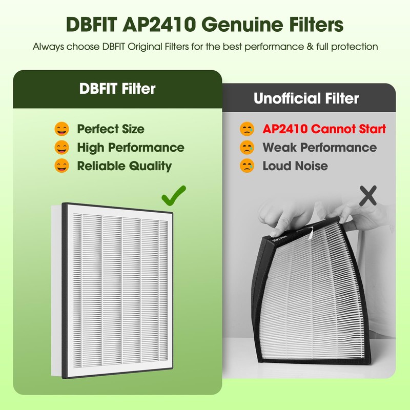 DBFIT Replacement Filter for AP2410 Air Purifier – 2-in-1 Air