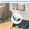 XMSJSIY Keystone LC Fiber Optic Wall Plates Female to Female