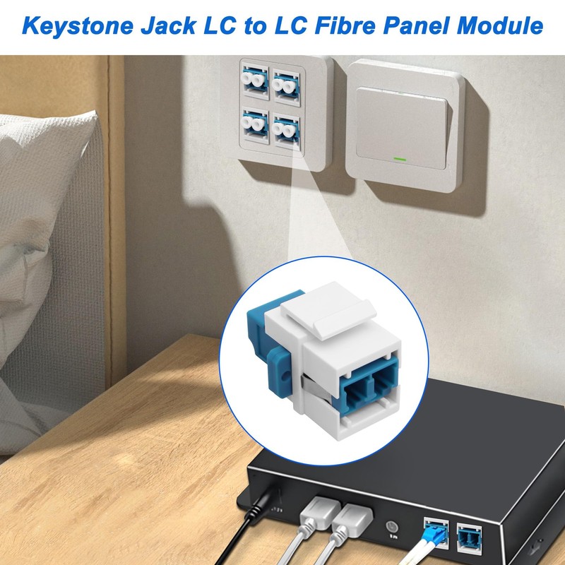 XMSJSIY Keystone LC Fiber Optic Wall Plates Female to Female