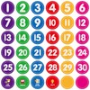 WhatSign 36PCS Number Markers - Line up Spots Dots Floor