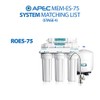 APEC MEM-ES-75 75 GPD Membrane Replacement Filter for Reverse Osmosis