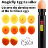 Magicfly Rechargeable Wireless Egg Candler Tester for Monitoring Eggs Developmen