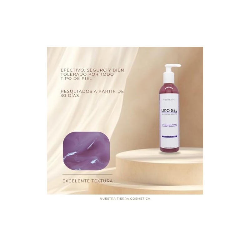 Lipo Gel. Gel Reductivo Efecto liposuccion 250ML
