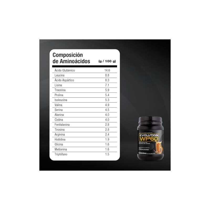 Evolution WP60 Proteína de Suero de Leche Microfiltrada