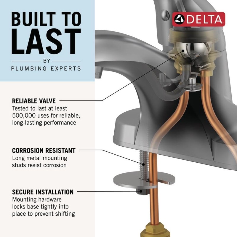 Delta Faucet Foundations Centerset Bathroom Faucet, Chrome 1-Handle Bathroom Faucet,