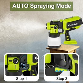 Cordless Paint Sprayer 70000RPM Compatible with Ryobi 18V Battery, 1200mL Handheld HVLP AUTO Paint Sprayer with Brushless Motor for Home Furniture Deck Ceiling Cabinets Fence Door(No Battery)