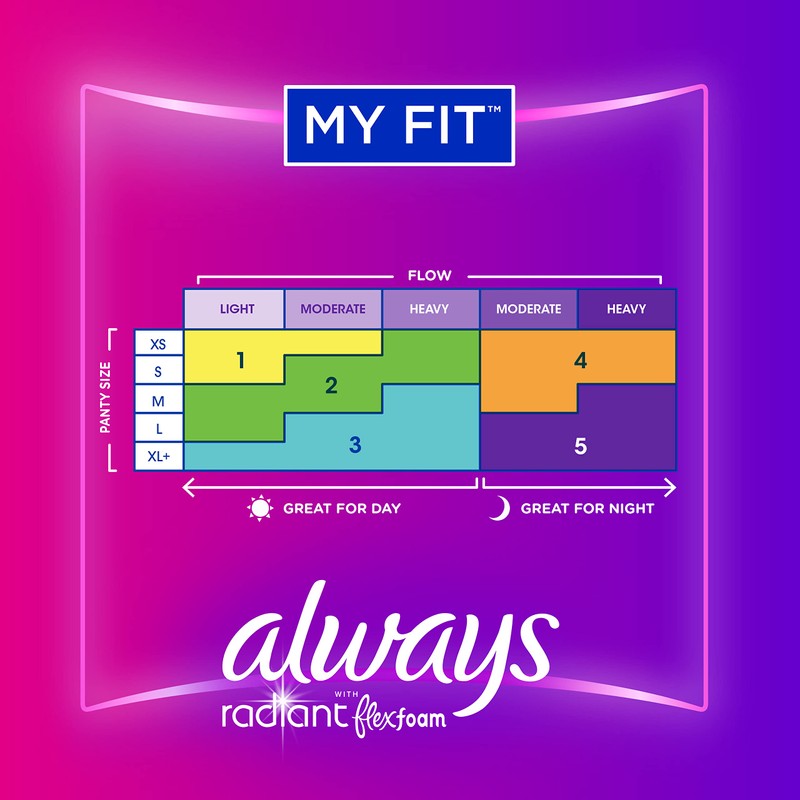 Always Radiant Feminine Pads for Women, Flexfoam Pads with Wings,