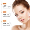 Sa Sérum De Vitamina C Con Niacinamida, Mucina Y Centella